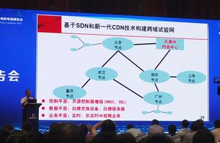 未來網(wǎng)絡(luò)技術(shù)在廣電領(lǐng)域的應(yīng)用探索 基于劉韻潔院士觀點的深度解析